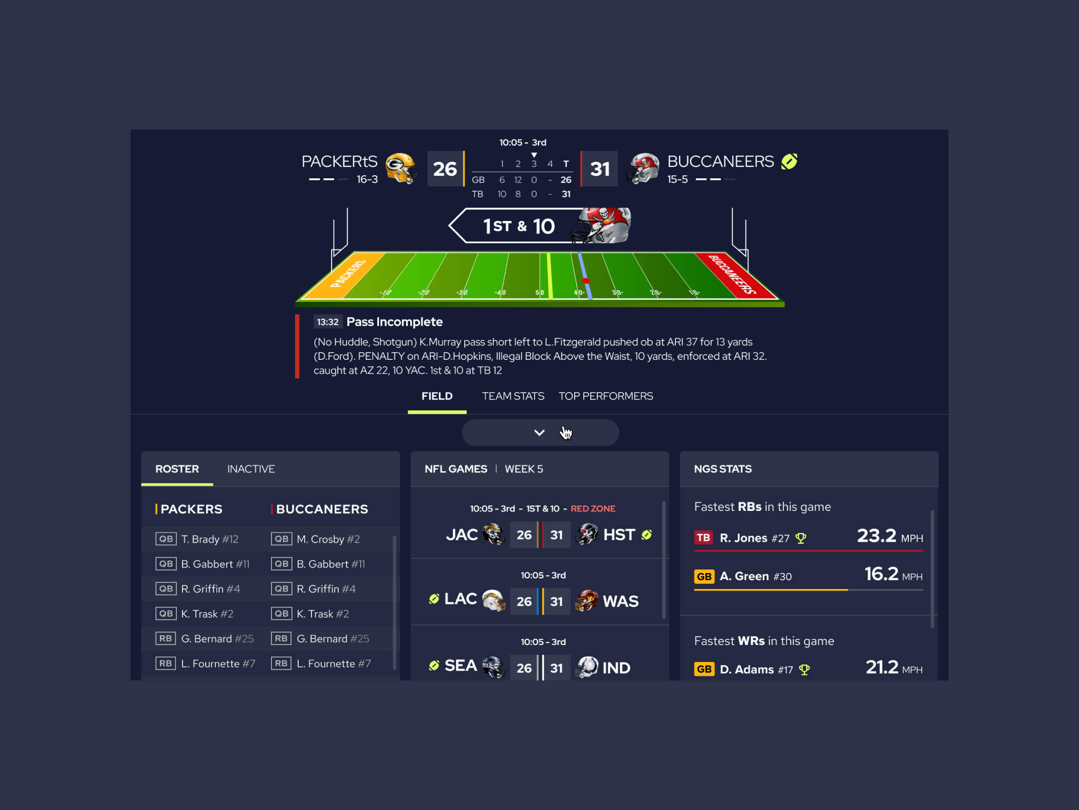 NFL-Full-betting-Experience